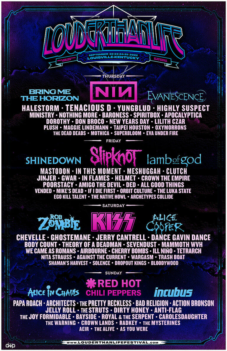 Chili Peppers, NIN, Slipknot + KISS to headline Louder Than Life 2022 ...