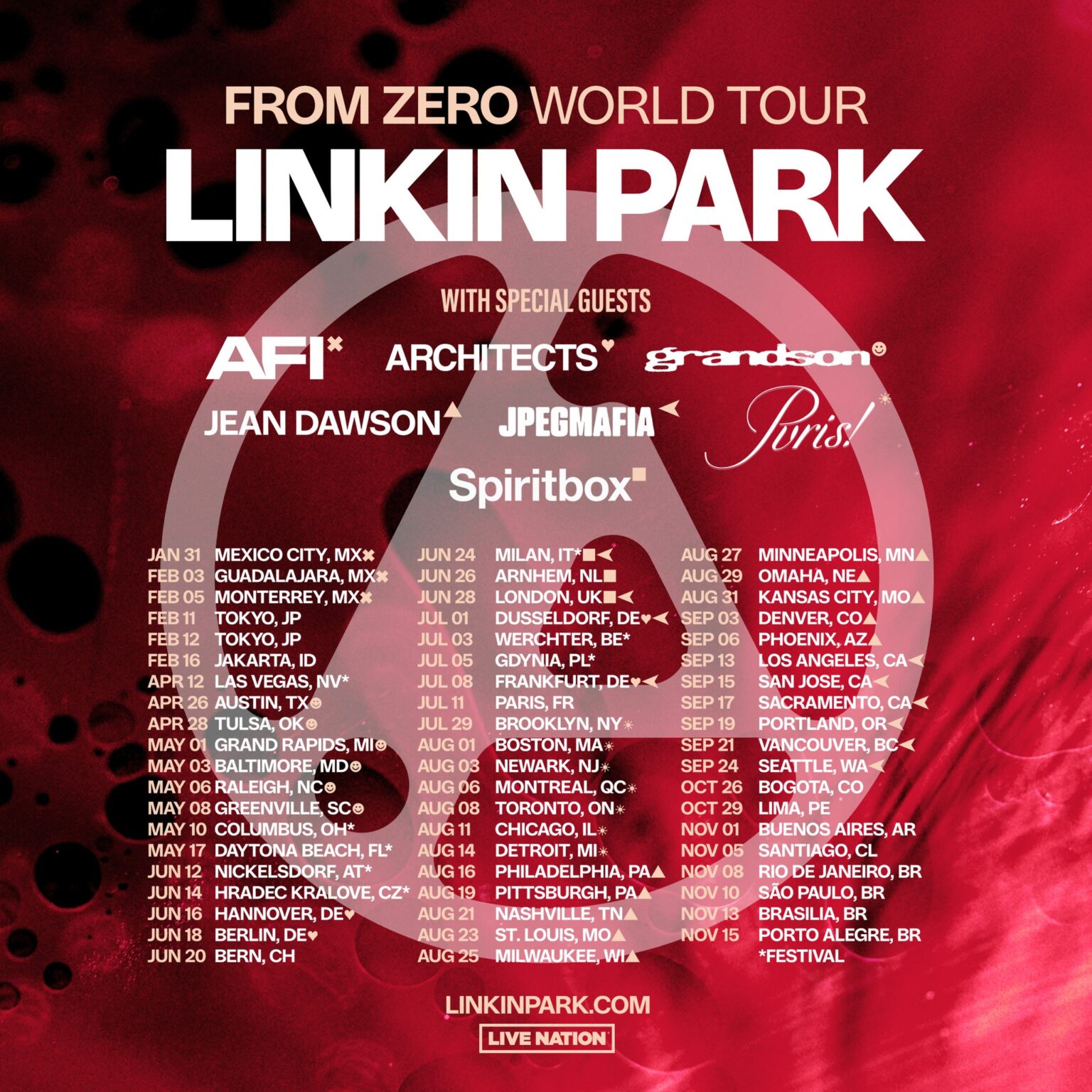 Linkin Park reveal the music video for “Two Faced”, world tour dates